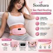 Smart Menstrual Heating Pad
